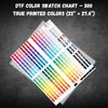 DTF Color Swatch Chart – 300 True Printed Colors | 22″ × 27.4″ Reference Sheet